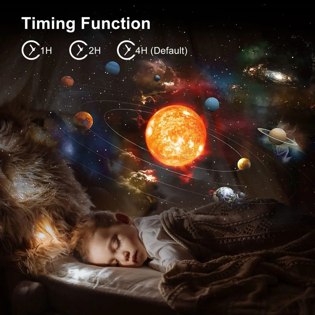 Celestial Dreams Galaxy Projector 360° Rotating Star Light with HD Films