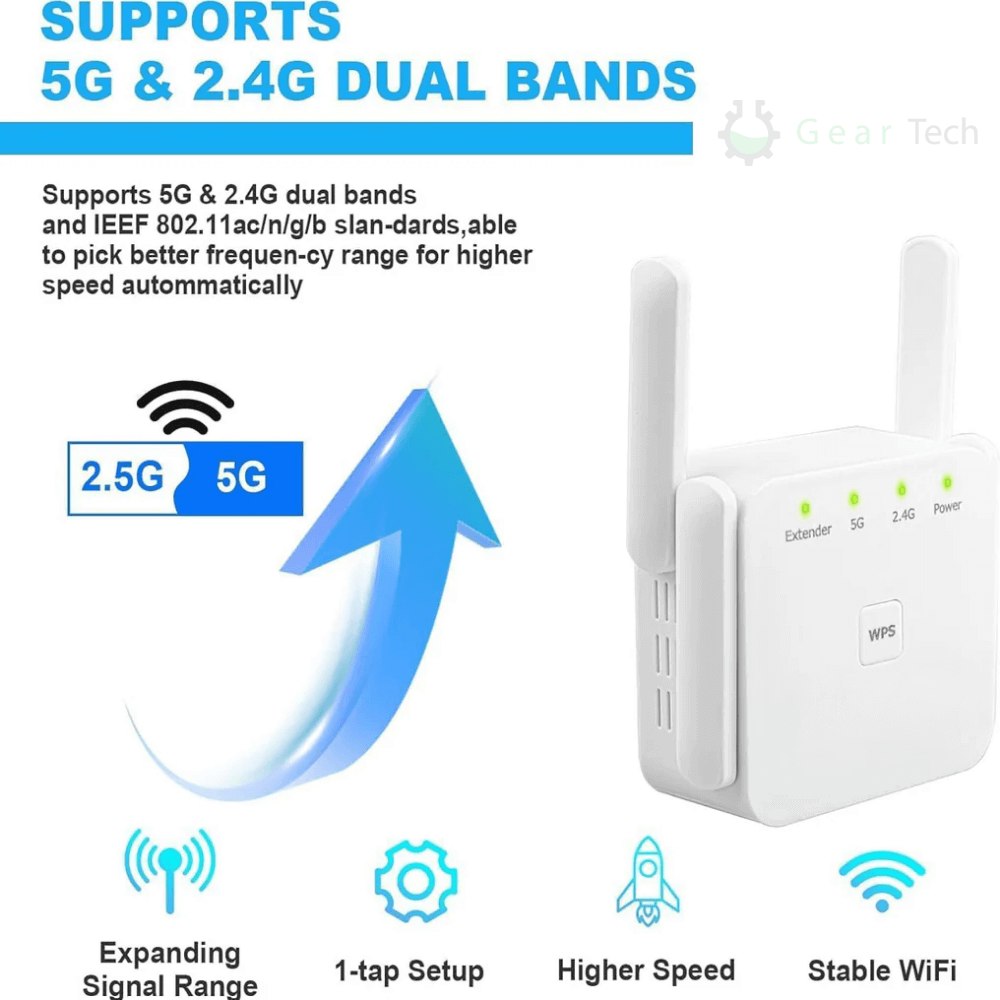 5G WiFi Extender Dual-Band Signal Extender for Full Home Coverage