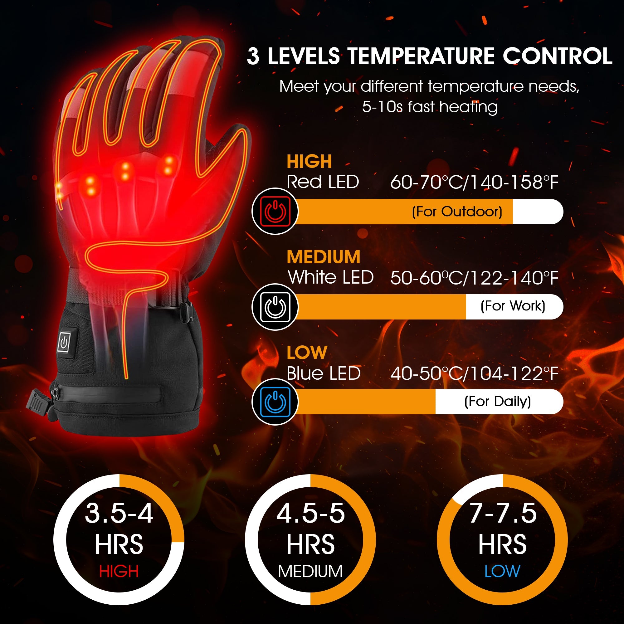 Heated Gloves with 3 Heat Levels Rechargeable Winter Gloves