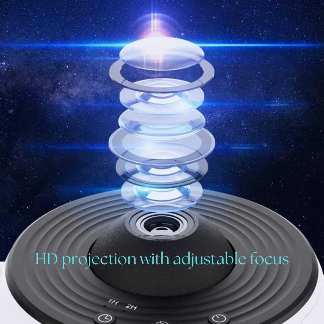 Celestial Dreams Galaxy Projector 360° Rotating Star Light with HD Films