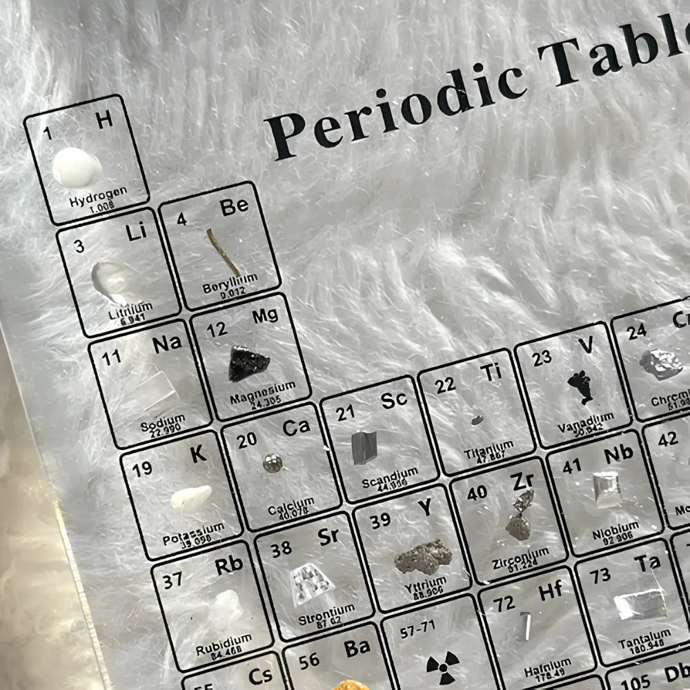 Illuminated Real Elements Periodic Table Decorative Science Display
