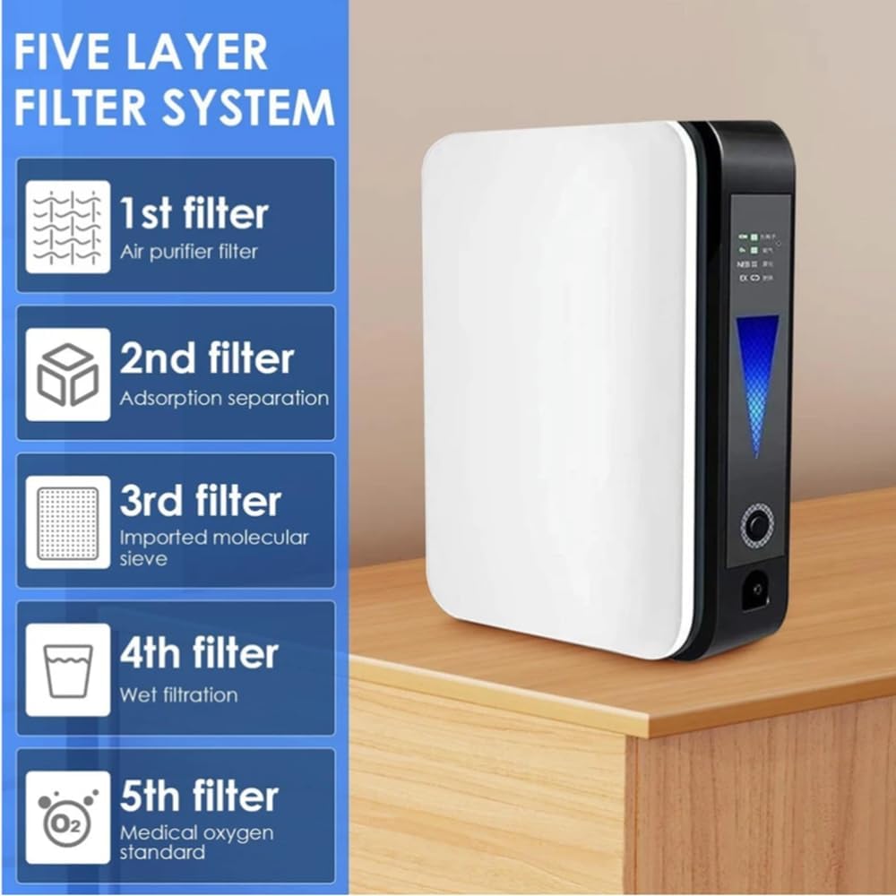 Portable Oxygen Concentrator Lightweight Low-Noise Daily Use Device