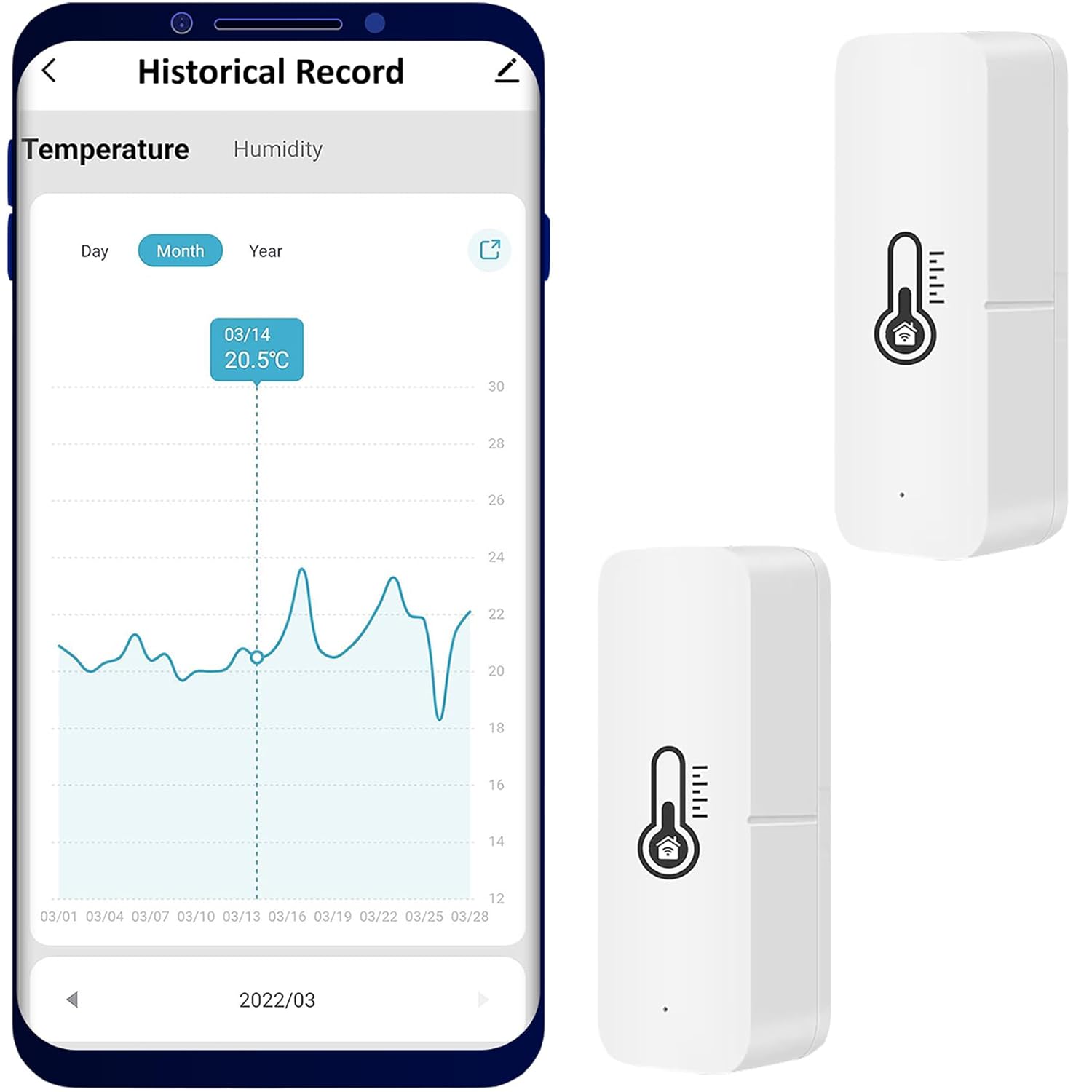 Smart temperature and humidity sensor with app control