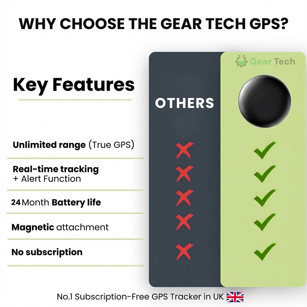 Vehicle GPS Tracker Compact Real-Time Tracking with Zero Monthly Fees