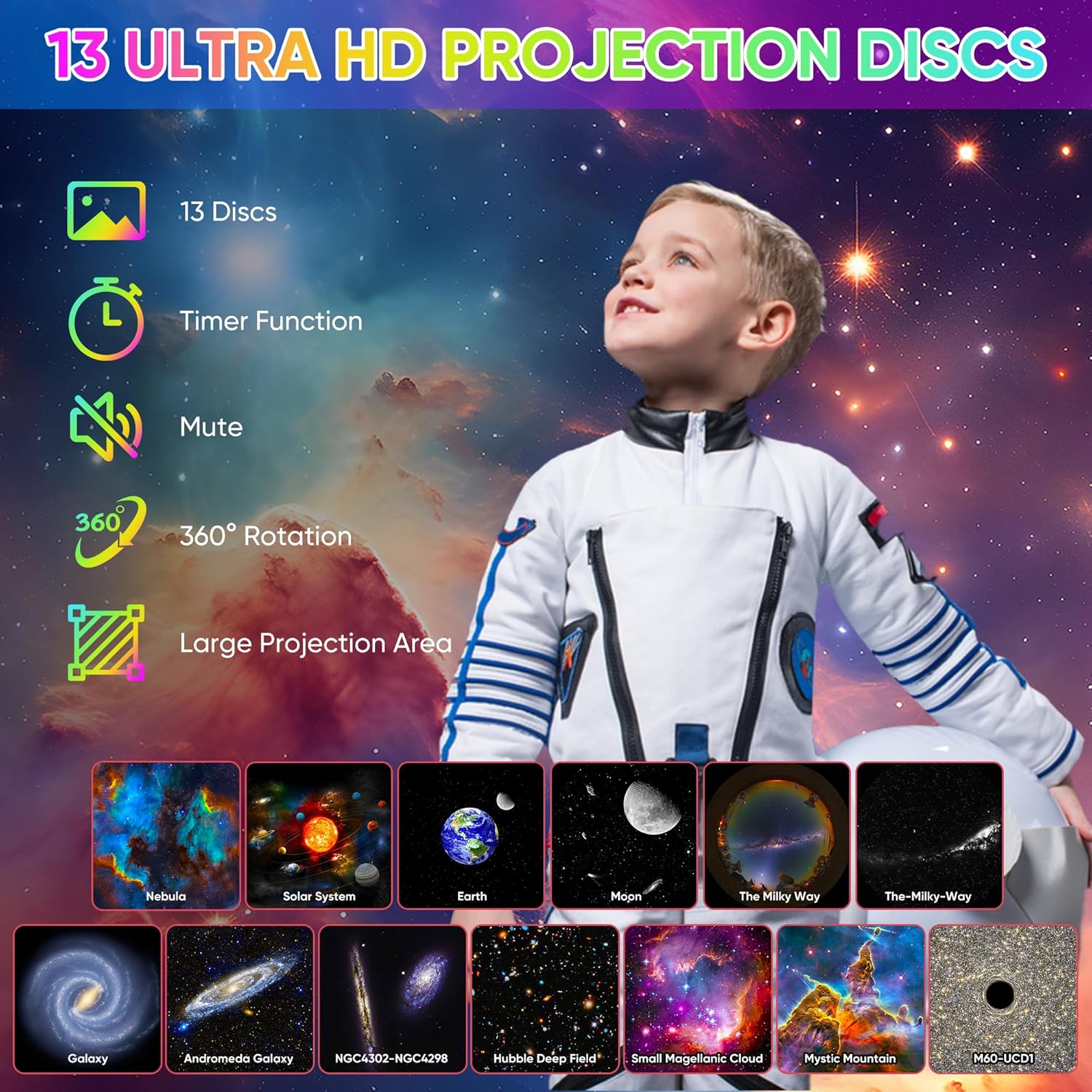 Celestial Dreams Galaxy Projector 360° Rotating Star Light with HD Films