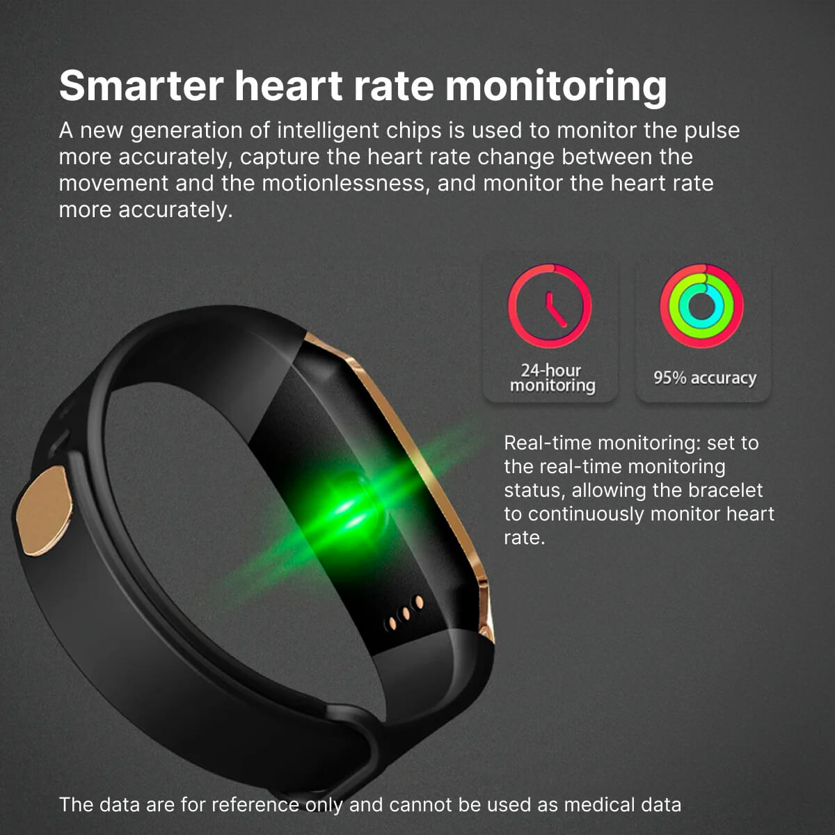 Smart Fitness Watch Blood Pressure, Heart Rate and Activity Tracking