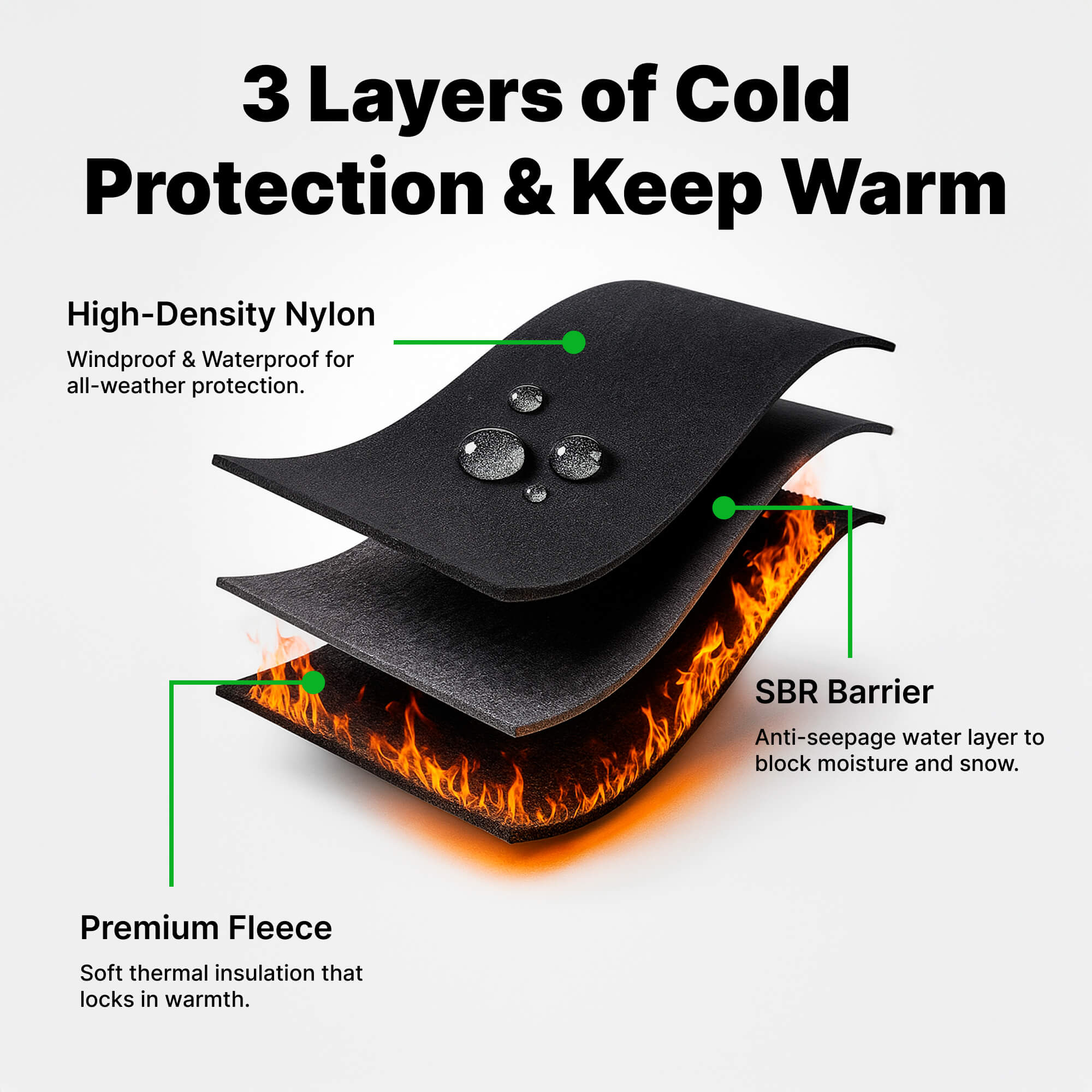 Electric Heated Winter Gloves Waterproof & Windproof Thermal Design