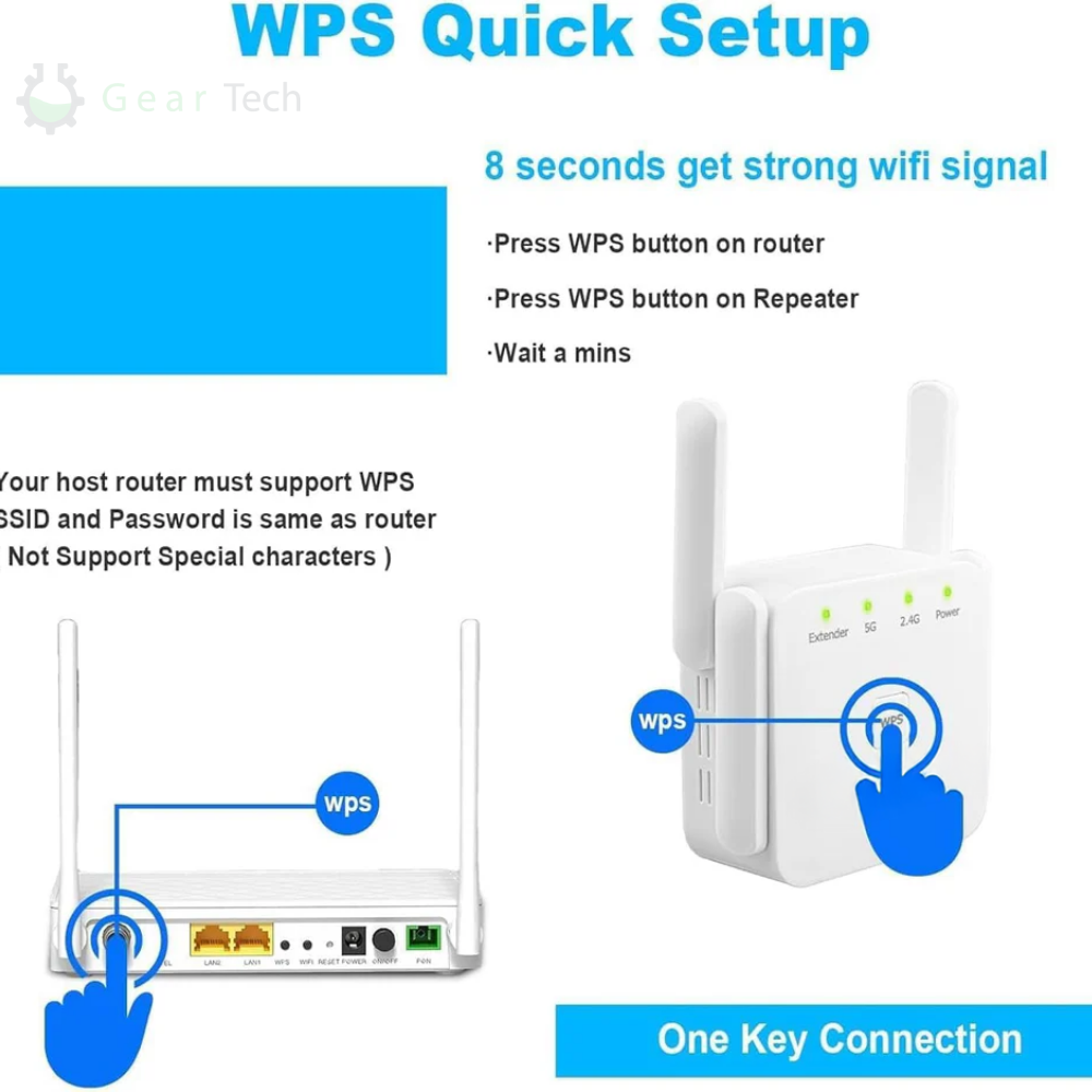 5G WiFi Extender Dual-Band Signal Extender for Full Home Coverage
