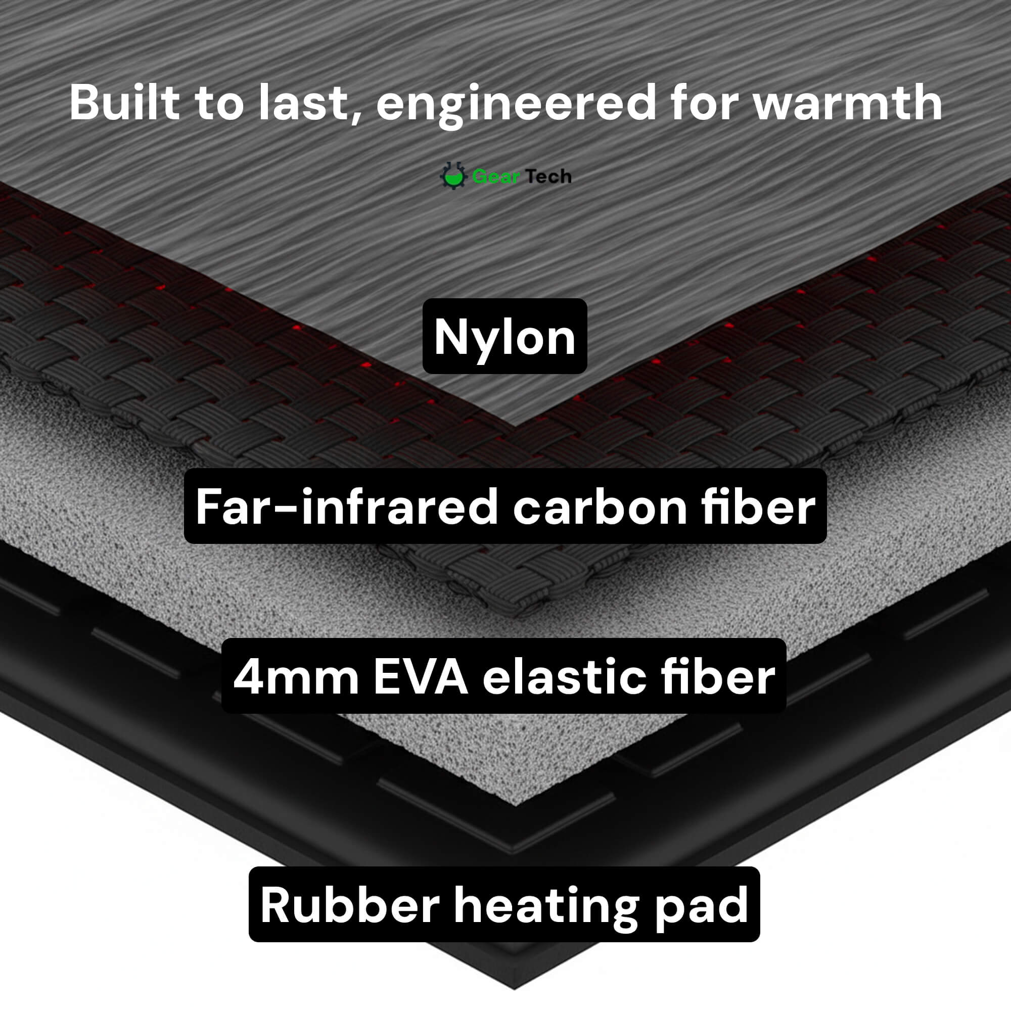 Rechargeable Heated Insoles Temperature Control for Cold Weather Use