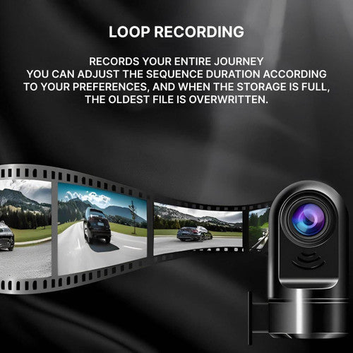 Smart Dashcam with AI Parking Guard, GPS Route Tracking & Night Vision
