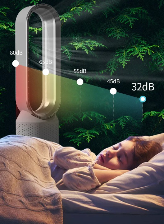 4-in-1 Air Purifier – Fan Heater, Air Cooler, UV Air Purifier & Ionizer