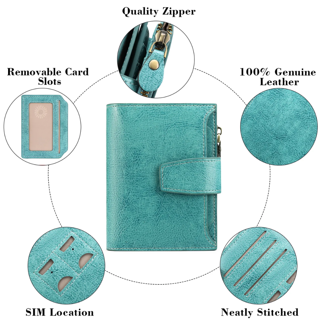 Slim Security Wallet Compact RFID-Safe Design