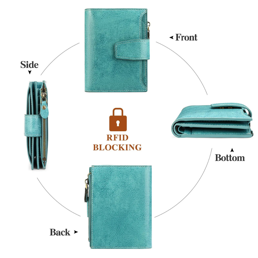 Slim Security Wallet Compact RFID-Safe Design