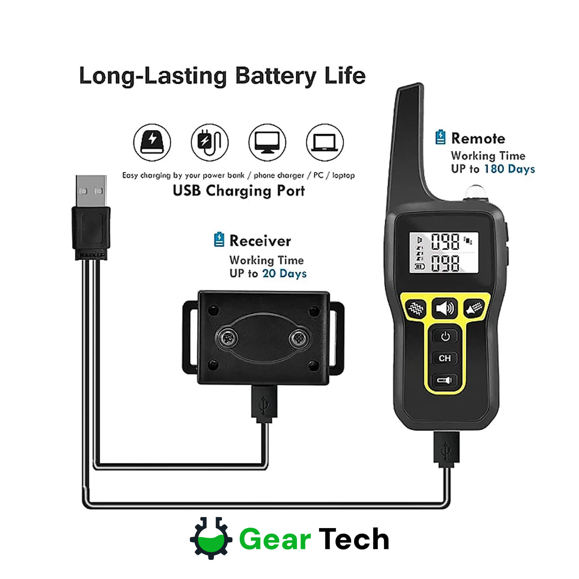 Dog Training Collar Long-Range Waterproof Remote for All Dog Sizes