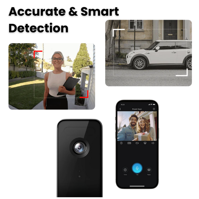 Smart Video Doorbell Camera Motion Alerts & Long Battery Life