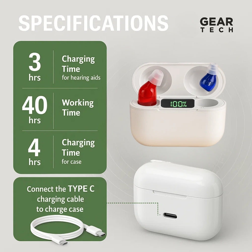 Compact Hearing Aids Rechargeable Design with Crisp, Clear Audio