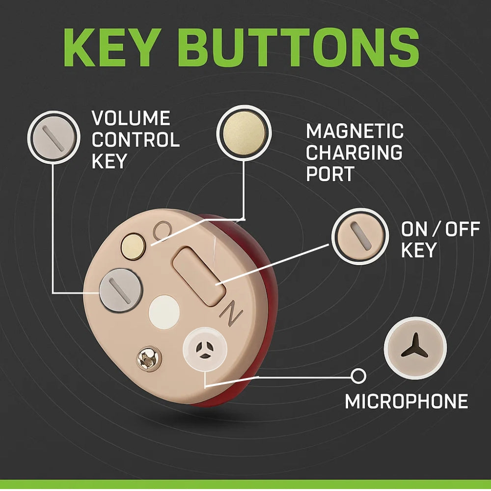 Compact Hearing Aids Rechargeable Design with Crisp, Clear Audio
