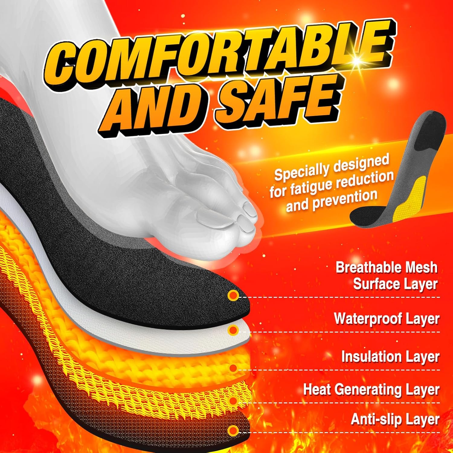 Rechargeable Heated Insoles Remote Control Foot Warmers