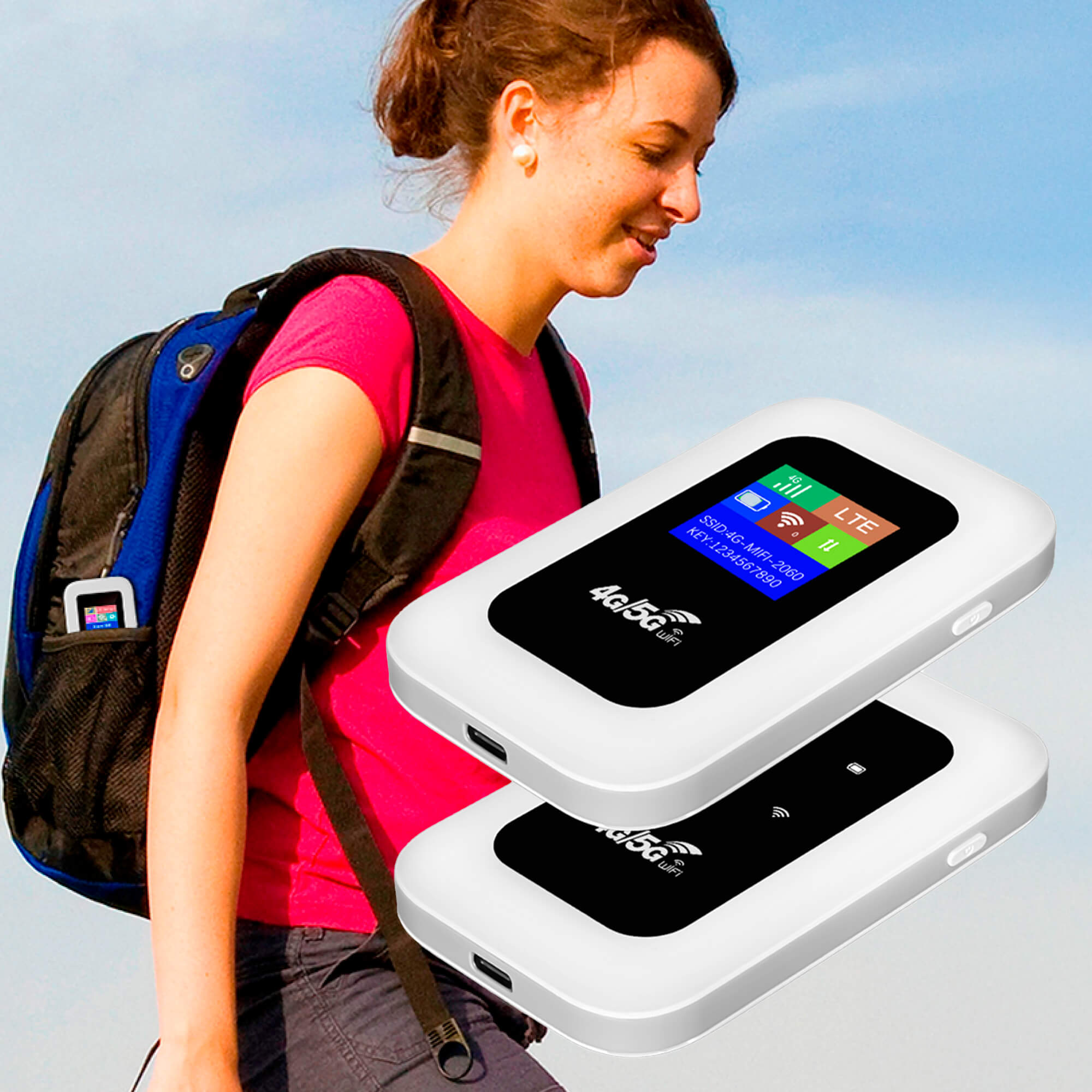 5G Portable Wi-Fi Hotspot Secure Mobile Internet for Travel, Camping & Home Use