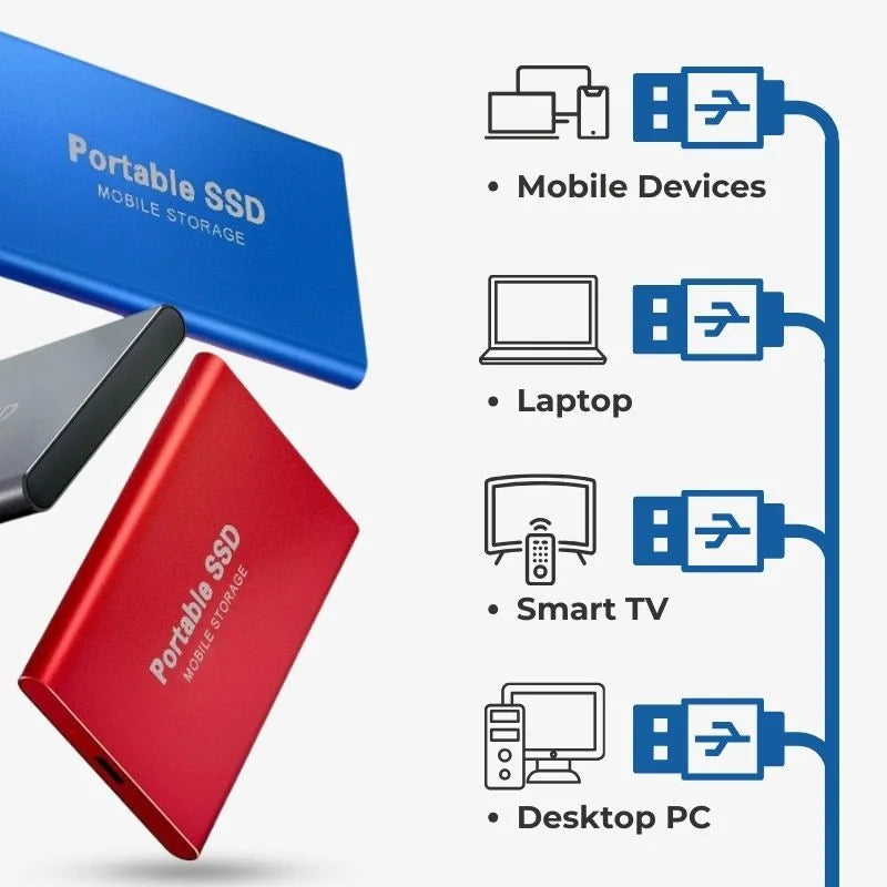 External SSD Ultra-Fast Storage with High-Speed Data Transfer
