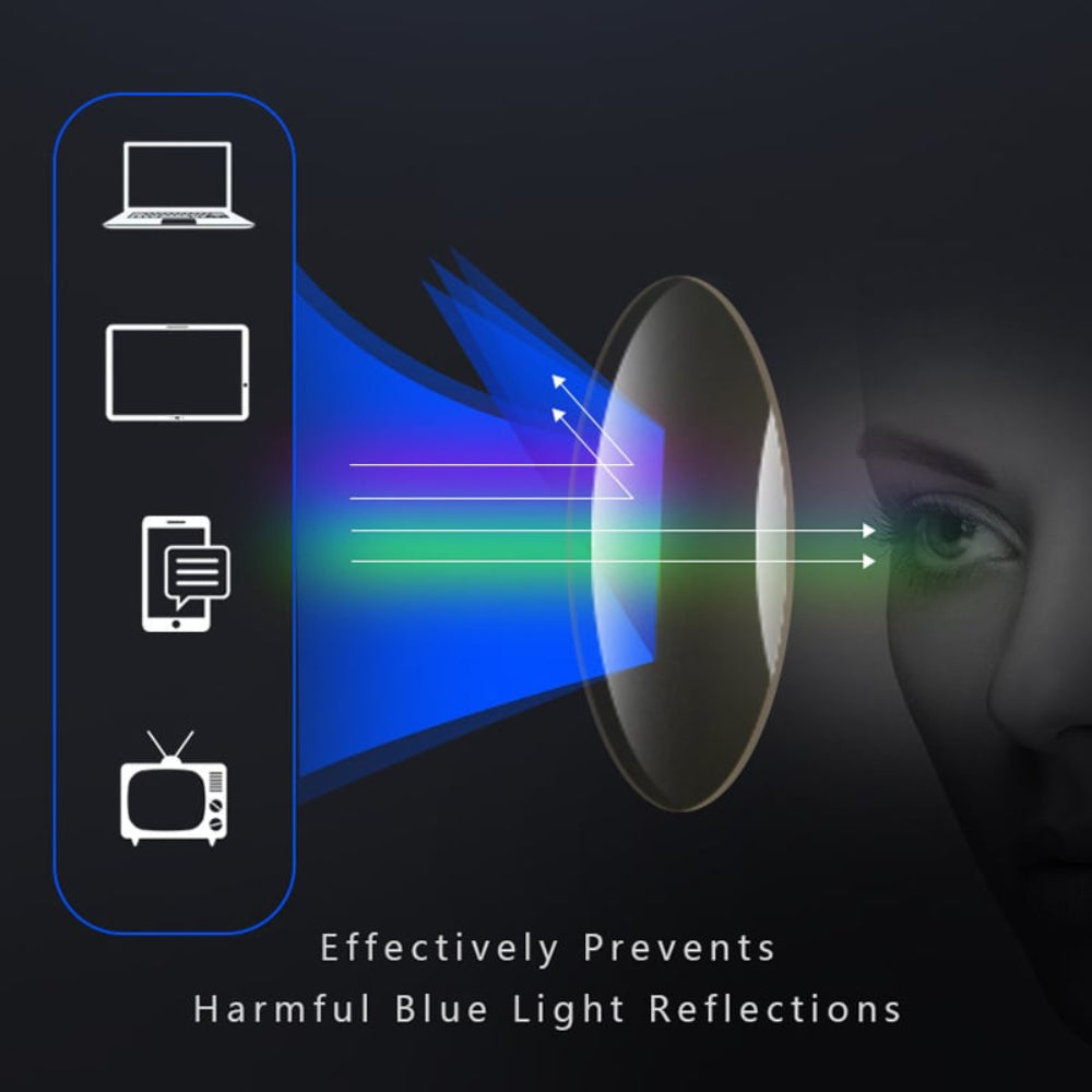 Multifocal Reading Glasses Lightweight All-Day Comfort & Style