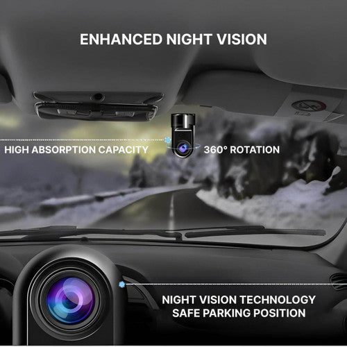 Smart Dashcam with AI Parking Guard, GPS Route Tracking & Night Vision