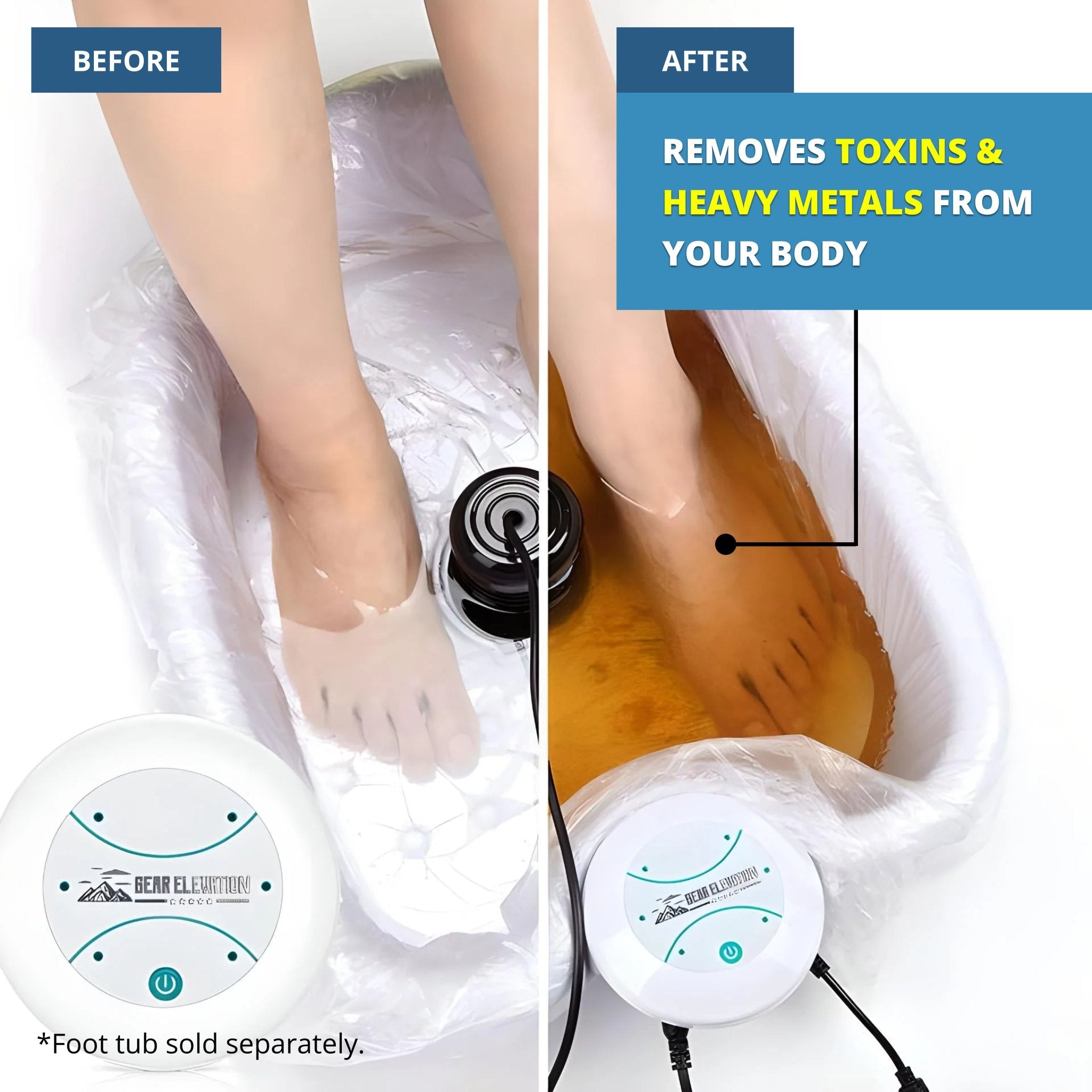 Professional Ionic Detox Foot Bath Full-Body Cleansing & Wellness System