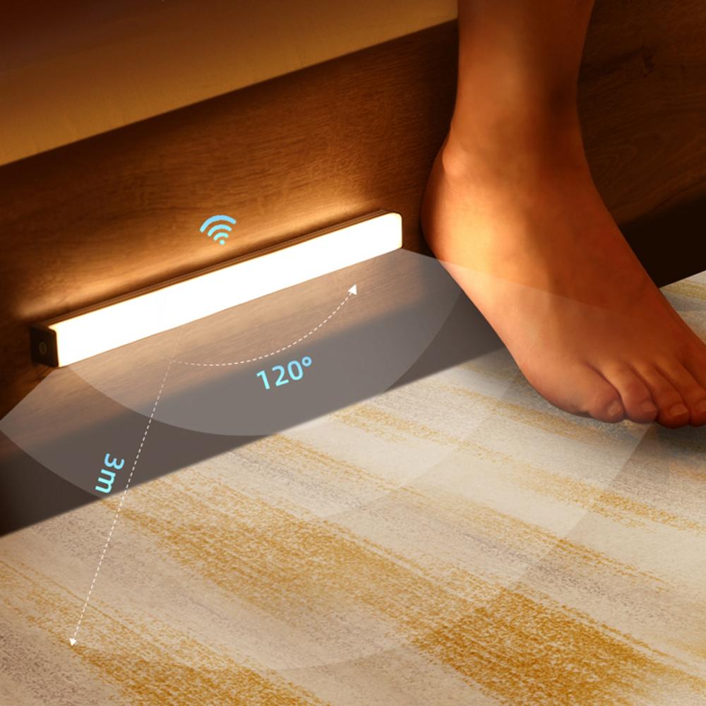 Rechargeable Motion Sensor Light Wireless LED with Magnetic Mount